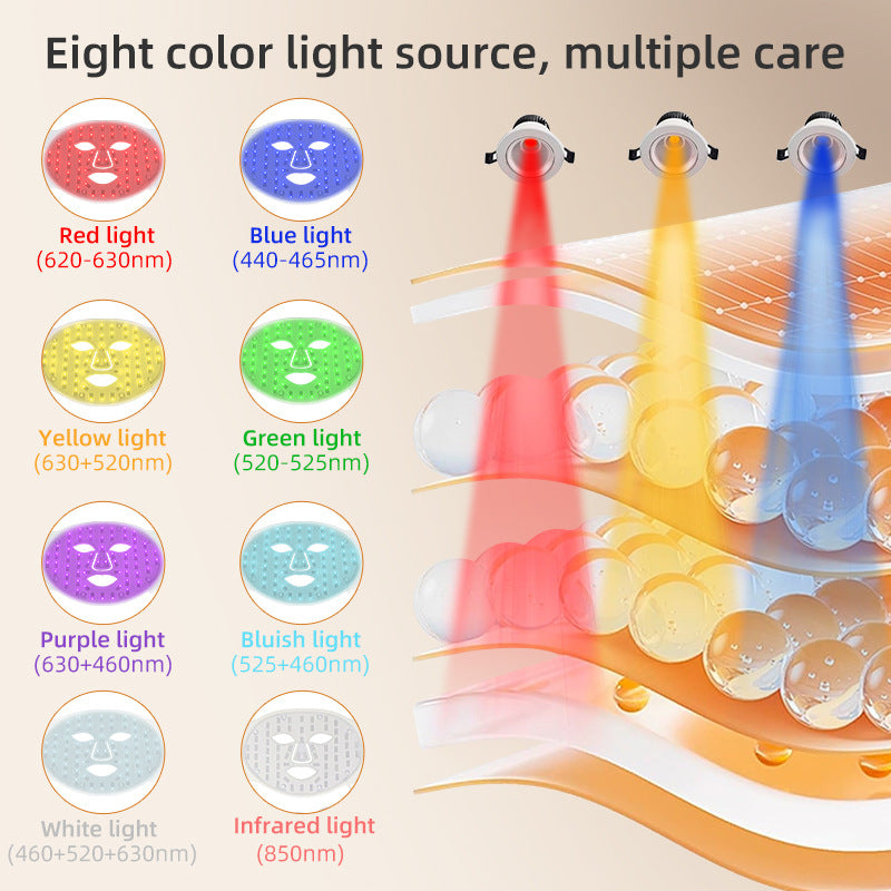 Red Light Therapy Mask