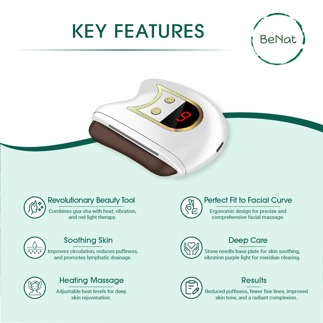 Lift, Sculpt & Glow Toolkit – At-Home Facial Contouring Set