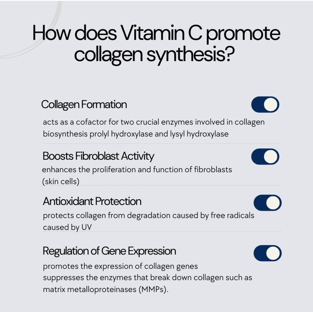 Tight & Bright – Phyto-Retinol & Vitamin C Anti-Aging Face Serum