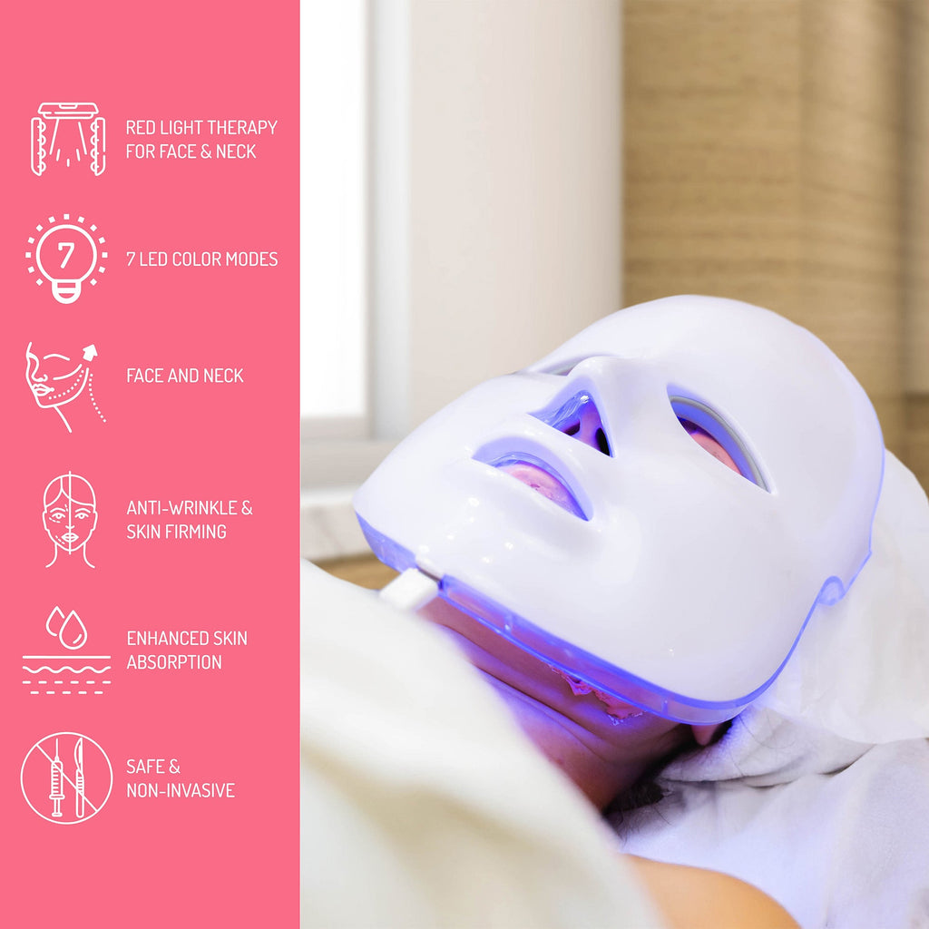 7-in-1 LED Light Therapy Face Mask & Pursonic 3-in-1 Facial Cleansing Device