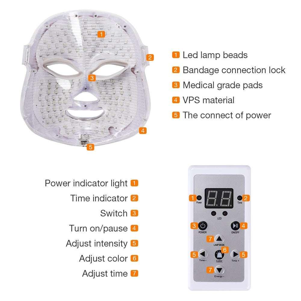 Red Light Therapy Mask face and neck Bundle