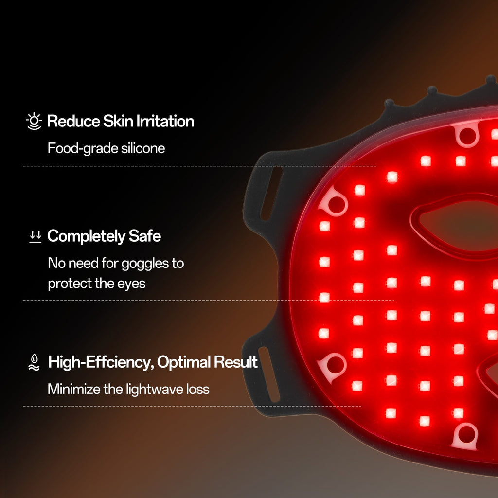 7-Color LED Facial Mask | Younger Glow